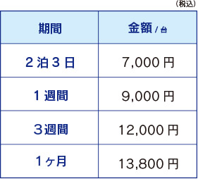 業務用大型冷風扇