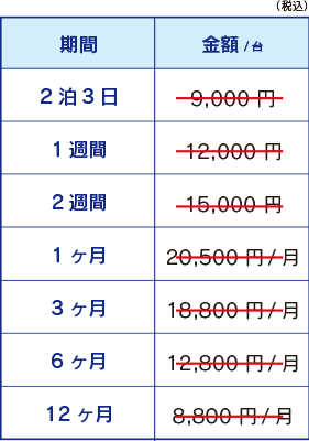 業務用スポットクーラー