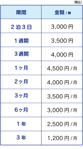 15.6v ポータブル液晶テレビ