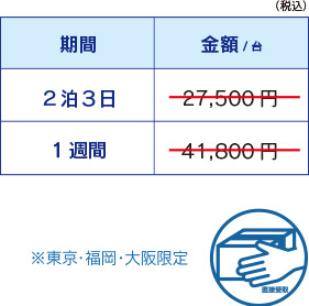 55v 4K 液晶テレビ　2泊3日：27,500円、1ヶ月：41,800円