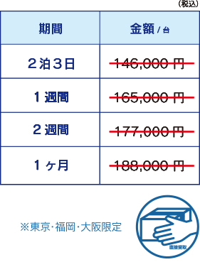 86v AI対応テレビ　2泊3日：146,000円、1週間：165,000円、1ヶ月：188,000円