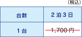 マイク（有線）
