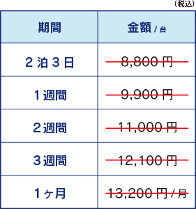 ハイスペック マイクセット