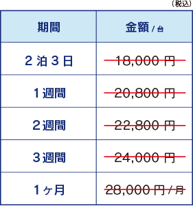 スーパーハイスペック マイクセット