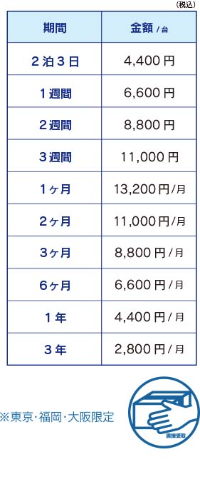 スクリーン(80インチ自立式)