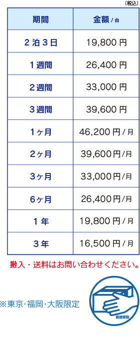 スクリーン(150インチ大画面自立式)