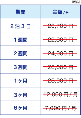 jabraスピーカー