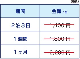 サイドテーブル・チェア