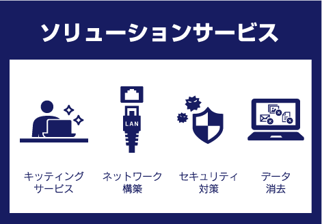 テレワーク 導入サポート