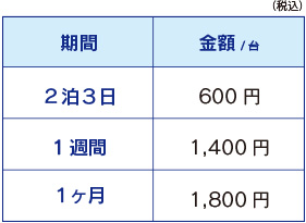 多機能アダプタ