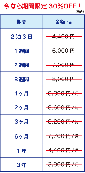 Google Chromebook (Lenovo S330他)
