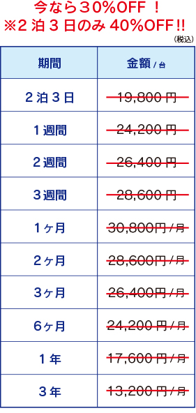 ハイスペックデスクトップパソコン