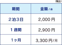 ディスプレイ 22〜24インチ