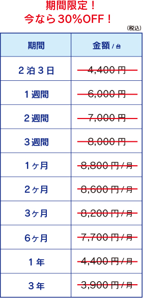 スタンダードパソコン