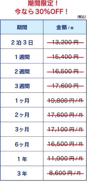 スーパーハイスペックノートパソコン(CAD・編集)