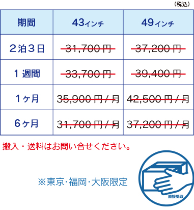 デジタルサイネージ 室内横型タッチパネル