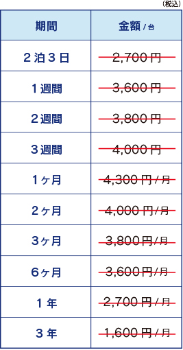 全指向性マイク・スピーカー