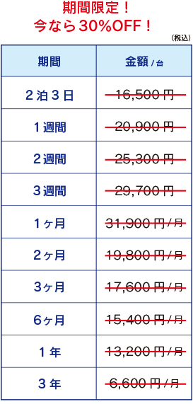 Microsoft surface Go2