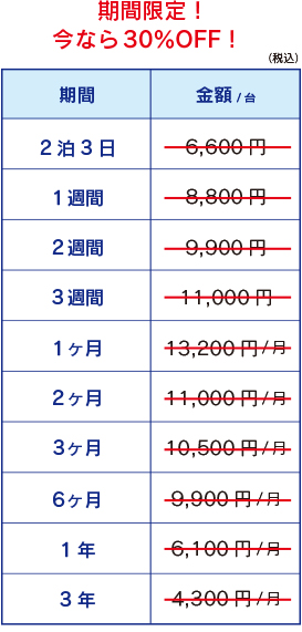 Microsoft surface Pro スタンダード