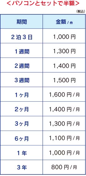 ハイスペック webカメラ