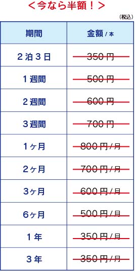 ワイヤーロック