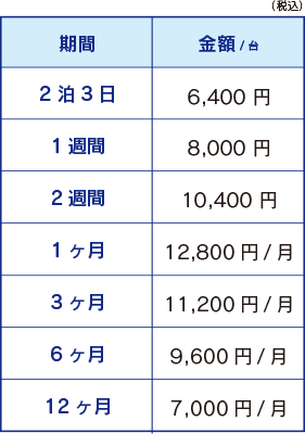 レシートプリンタ