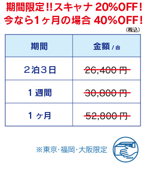 スキャナー(A3)〈高速〉