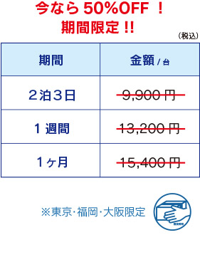 多機能コンパクトスキャナー〈Wi-Fiダイレクト接続可能〉