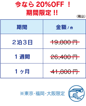 スキャナー(A4)〈最高速〉