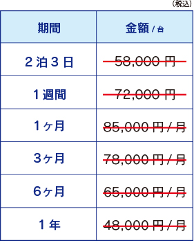 スキャナー(A3)〈超高速〉