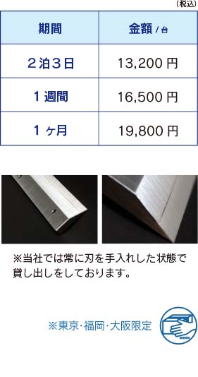 自炊セット(裁断機＋電子書籍化用スキャナー)