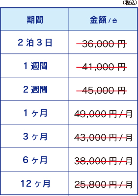 自動紙枚数計数機