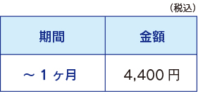 高スペックラミネーター