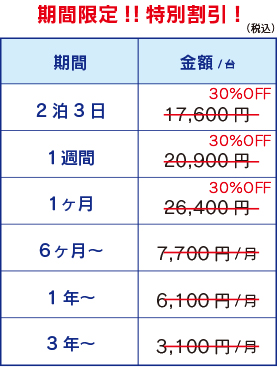 シュレッダー〈大規模〉
