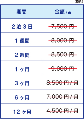 シュレッダー ハイセキュリティモデル〈超極小裁断〉
