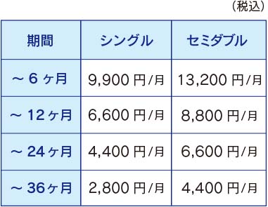 マットレス付きベッド