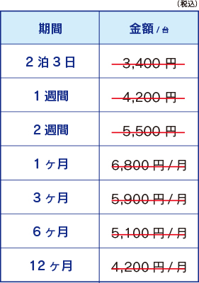 iRobot Roomba ロボット掃除機