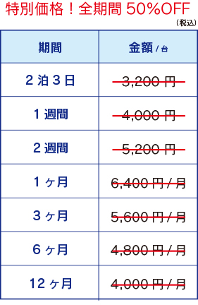 Dyson サイクロン式コードレスクリーナー
