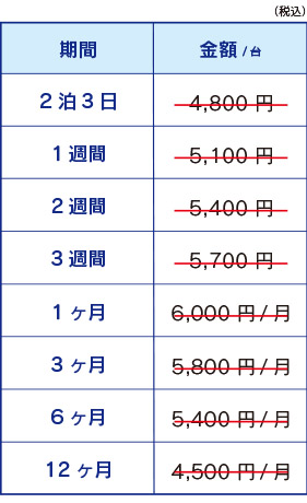 業務用コーヒーメーカー