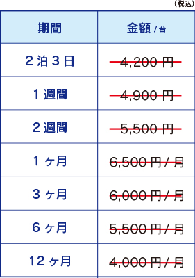 折り畳みベッド