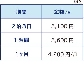 布団3点セット（シングル）