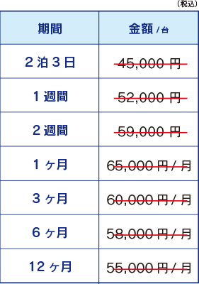 バイオショーケース 薬用 冷蔵庫