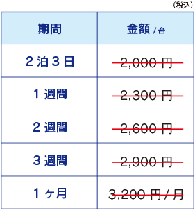 業務用アルミ寸胴鍋