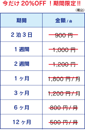 飛沫防止アクリル板(窓付き)800mm×600mm