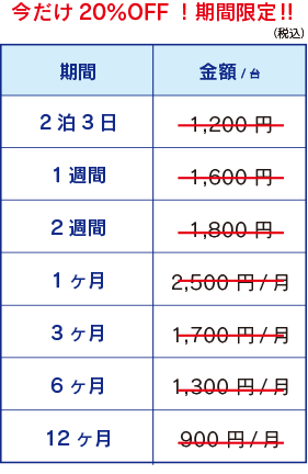 飛沫防止アクリル板(極厚5mm)1200mm×600mm