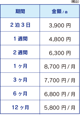 空気清浄機 スタンダード