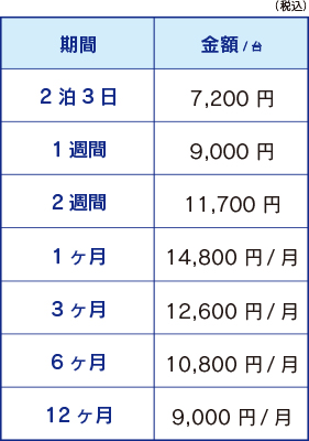 空気清浄機 ハイスペック