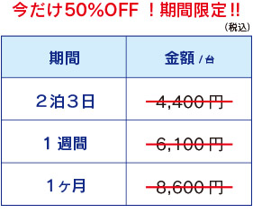 バッテリー【ポータブル小規模】