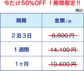 スタンダードバッテリー【112200mAh】
