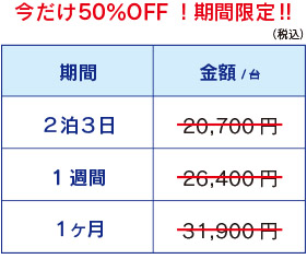 大容量バッテリー【194400mAh】